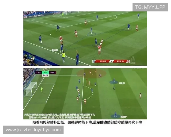 切尔西防线站位趋于稳定